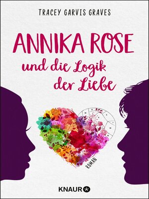 cover image of Annika Rose und die Logik der Liebe